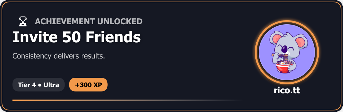 Invite achievements preview